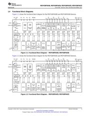 MSP430F6438IPZ datasheet.datasheet_page 3