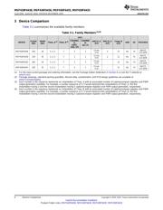 MSP430F6438IPZ datasheet.datasheet_page 6