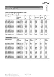 S10K275E2K1 数据规格书 3
