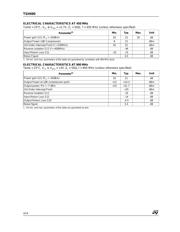 TSH690IDT datasheet.datasheet_page 4