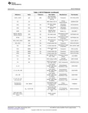 LM4675SDX/NOPB datasheet.datasheet_page 5