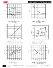 IRGP6650DPBF datasheet.datasheet_page 6