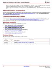 XC3S200AN-5FT256C datasheet.datasheet_page 3