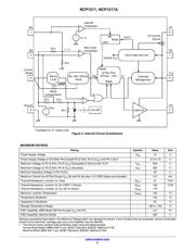 NCP1217AD133R2 datasheet.datasheet_page 3