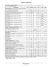 NCP1217AD133R2 datasheet.datasheet_page 4