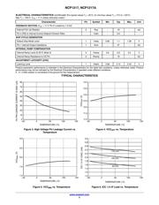 NCP1217AD133R2 datasheet.datasheet_page 5