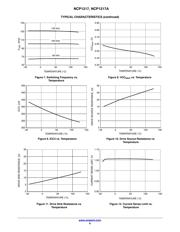 NCP1217AD133R2 datasheet.datasheet_page 6