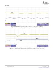 TPS62240EVM-229 datasheet.datasheet_page 4
