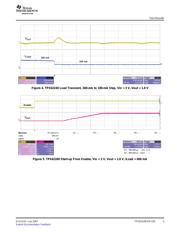 TPS62240EVM-229 datasheet.datasheet_page 5