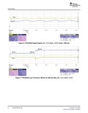 TPS62240EVM-229 datasheet.datasheet_page 6