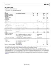 HMC1031 datasheet.datasheet_page 3