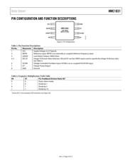 HMC1031 datasheet.datasheet_page 5