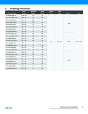 ATXMEGA64D4-MHR datasheet.datasheet_page 2