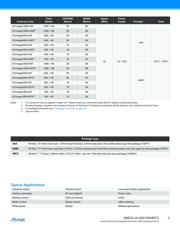 ATXMEGA64D4-AU datasheet.datasheet_page 3