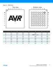 ATXMEGA64D4-MHR datasheet.datasheet_page 5