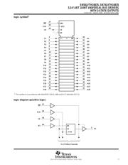SN74LVTH16835DL datasheet.datasheet_page 3