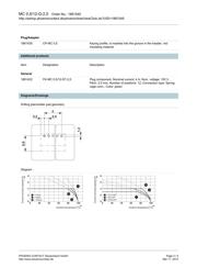 1881545 datasheet.datasheet_page 3