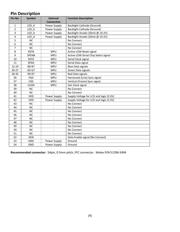 NHD-3.5-320240MF-ATXL#-1 datasheet.datasheet_page 4