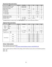 NHD-3.5-320240MF-ATXL#-1 datasheet.datasheet_page 5