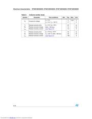 STGB10NC60HD datasheet.datasheet_page 6