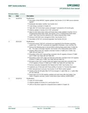 LPC11U12FHN33/201, 数据规格书 3