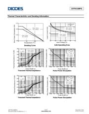 ADG2108YCPZ-REEL7 datasheet.datasheet_page 3