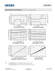 ADG2108YCPZ-REEL7 datasheet.datasheet_page 5