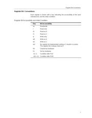 MSP430F167IPM datasheet.datasheet_page 5