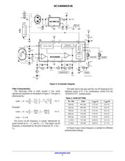 NCS36000GEVB datasheet.datasheet_page 2