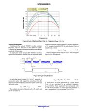 NCS36000GEVB datasheet.datasheet_page 3