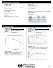 5PT46J104J datasheet.datasheet_page 2