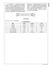 DS91M124TMAX 数据规格书 4