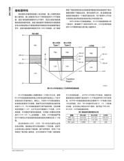 DS91M124TMAX 数据规格书 5