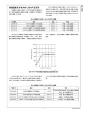 DS91M124TMAX 数据规格书 6