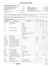 MAX9202EUD datasheet.datasheet_page 3