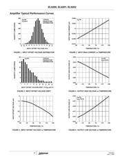 MAX9202EUD datasheet.datasheet_page 6