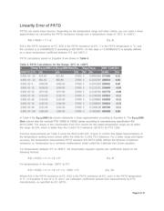 MAX11200EEE+ datasheet.datasheet_page 6
