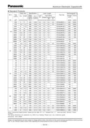 ECA1HM2R2 数据规格书 2