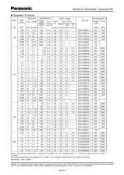 ECA1HM2R2 数据规格书 3
