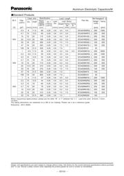 ECA1HM2R2 数据规格书 5