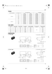 ALZ12F05 datasheet.datasheet_page 2