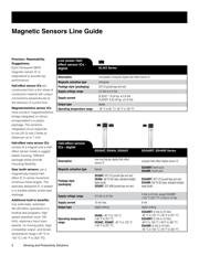 SS496A datasheet.datasheet_page 2