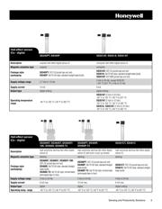 SS496A datasheet.datasheet_page 3