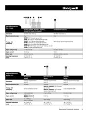 SS496A datasheet.datasheet_page 5