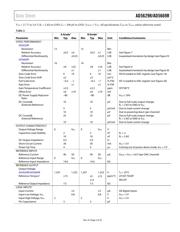 AD5669RACPZ-2-RL7 datasheet.datasheet_page 5