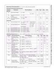 HCPL-2631 datasheet.datasheet_page 3
