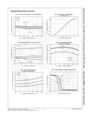 HCPL-2631 datasheet.datasheet_page 5