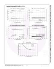 HCPL-2631 datasheet.datasheet_page 6