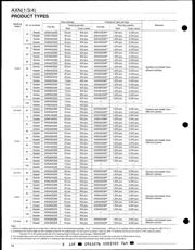 AXN330038S datasheet.datasheet_page 3