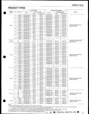 AXN330038S datasheet.datasheet_page 4